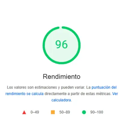 Mejora de rendimiento tras consultoría SEO técnica en WordPress: puntuación 96 en Google PageSpeed tras optimizar velocidad, estructura y base técnica.